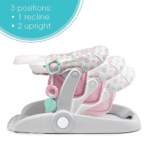 Learn-to-Sit - Image 2